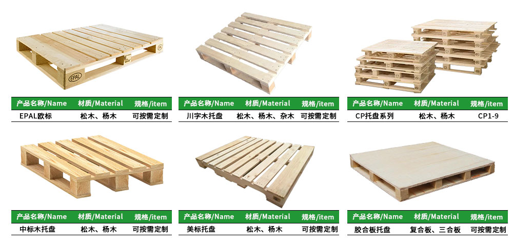 進出口貿易中托盤應用及循環共用托盤跨境電商